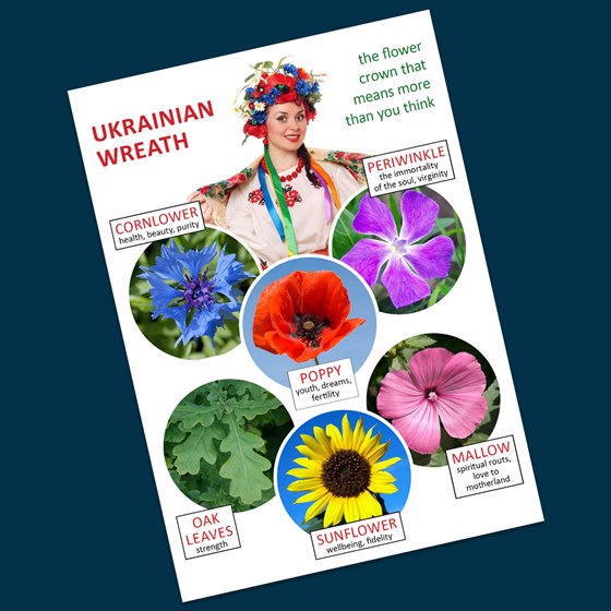 Print Design: Poster